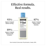 Neutrogena T-Gel Anti-Dandruff Sensitive Scalp Shampoo