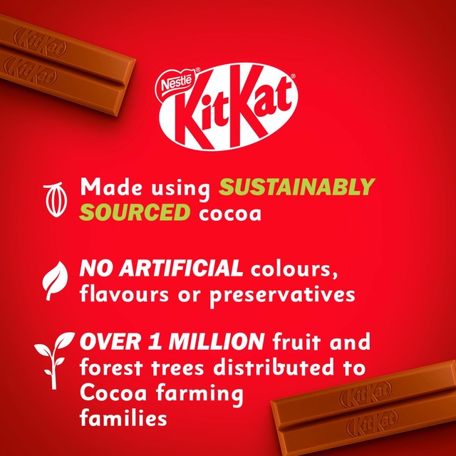 KitKat 2 Finger milk chocolate biscuit bars multipack (British brand)