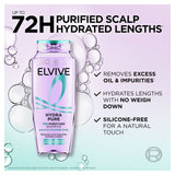 L'Oreal Elvive Hyaluron Pure Hydra Shampoo 250ml, UK version