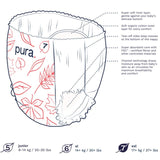 Pura Eco Nappy Pants Size 7 Mega Pack, imported from the UK