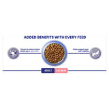 Purina One Salmon dry cat food, imported from the UK