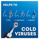 Vicks First Defence Nasal Spray 15ml (British brand)