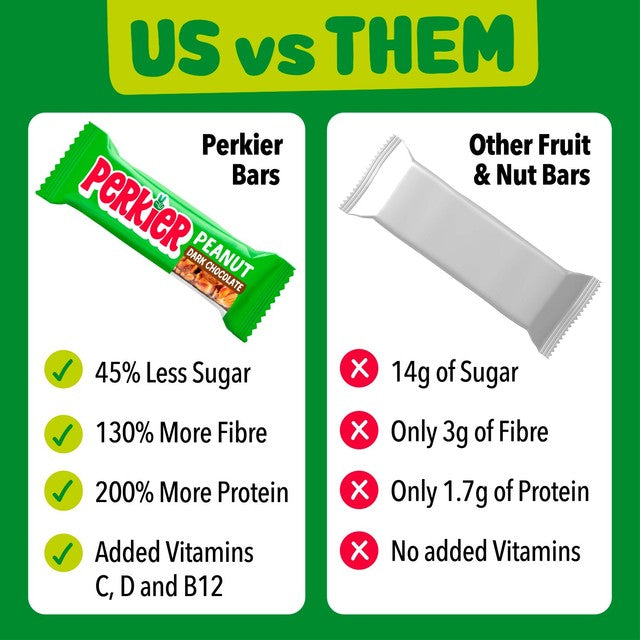 Perkier Peanut Chocolate bar 3x37g, imported from the UK