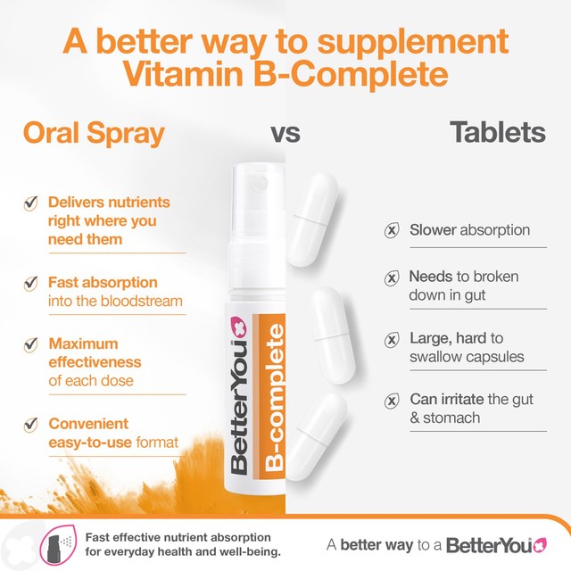 Better You Vitamin B Complete Oral Spray Peach Flavoured 25ml - British product