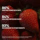 Tonic Health kids strawberry multivitamin gummy 30 gummies (British brand)