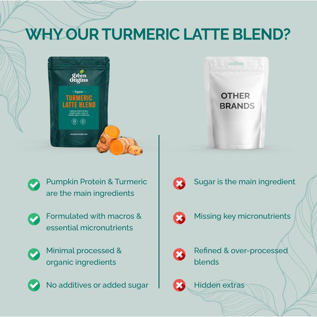 Green Origins Turmeric Latte Blend with Ginger and Cinnamon 100g, UK version