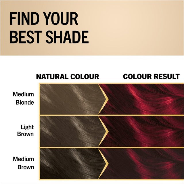Schwarzkopf permanent hair dye Bright Red 5-92, imported from the UK