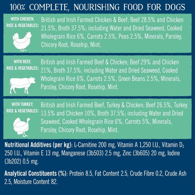 Butcher's low fat dog food trays assorted flavours 24-pack - British product