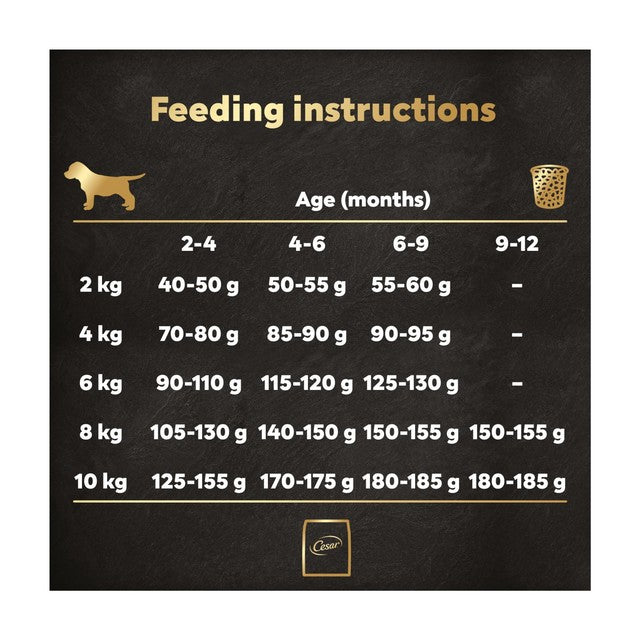 Cesar dry puppy food with chicken rice vegetables 1.4kg (British brand)