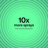 INEOS Geranium & Mint Antiperspirant Deodorant Mist 200ml, UK version