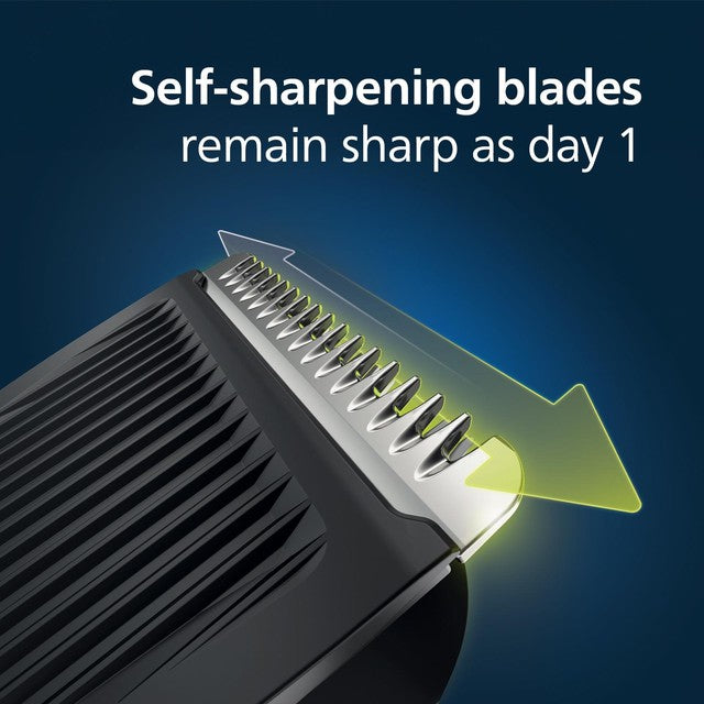 Philips Series 3000 All-in-One Trimmer Multigroom, imported from the UK