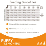 Iams puppy food large breed with fresh chicken 2kg, UK version
