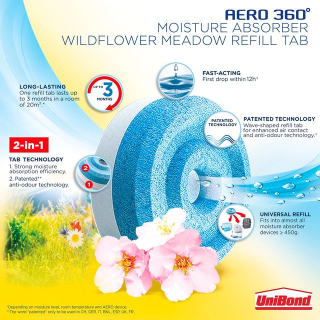 Unibond Aero 360 Flower Meadow dehumidifier refills (British brand)