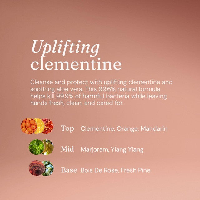 Miniml Anti-Bac Hand Wash Uplifting Clementine, imported from the UK