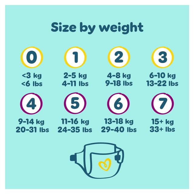 Pampers Premium Protection nappies Essential Pack Size 5 (11-16kg), imported from the UK