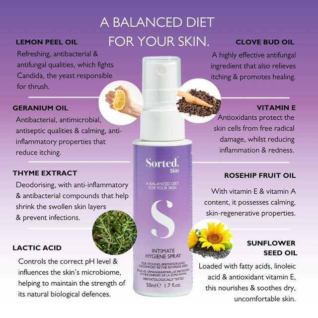 Sorted Skin Intimate Hygiene Spray Prebiotic Microbiome Based 50ml (British brand)