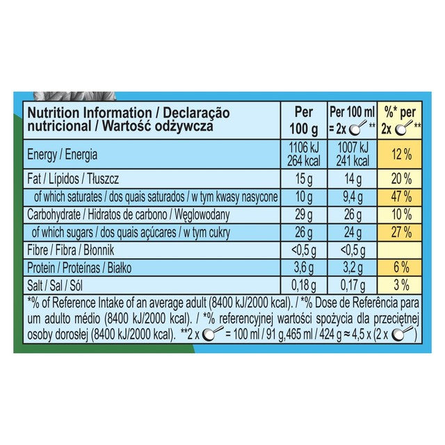 Ben & Jerry's caramel ice cream tub 465ml - British product