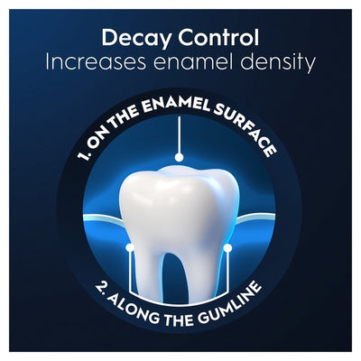 M&S Oral-B Clinical Decay Control Intensive Clean Toothpaste 75ml- Buy online at McGrocer