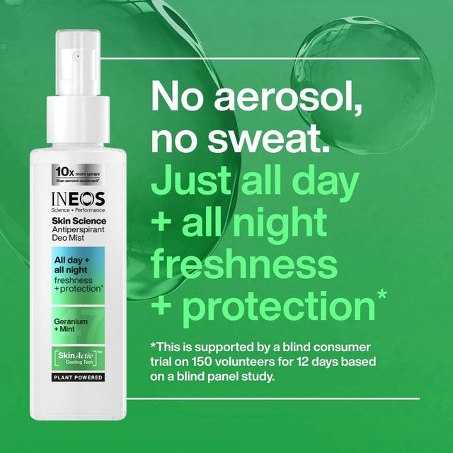 INEOS Geranium & Mint Antiperspirant Deodorant Mist 200ml, UK version