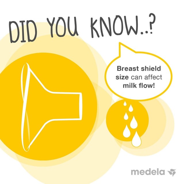 Medela Nipple Shields Medium 20mm, imported from the UK