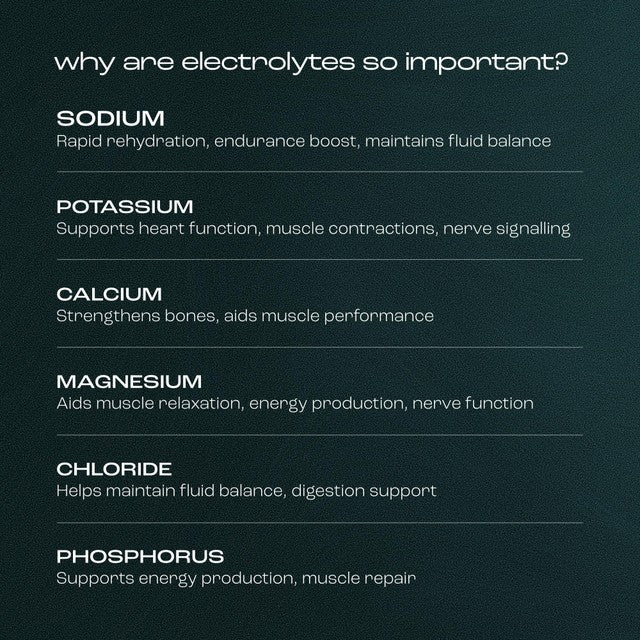 Virtue Electrolytes Mango Passionfruit powder 12 x 5g sachets (British brand)