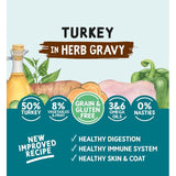 Naturo Grain Free Turkey dog food 390g, imported from the UK