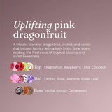 Miniml scent booster dragonfruit orchid 400ml - British product