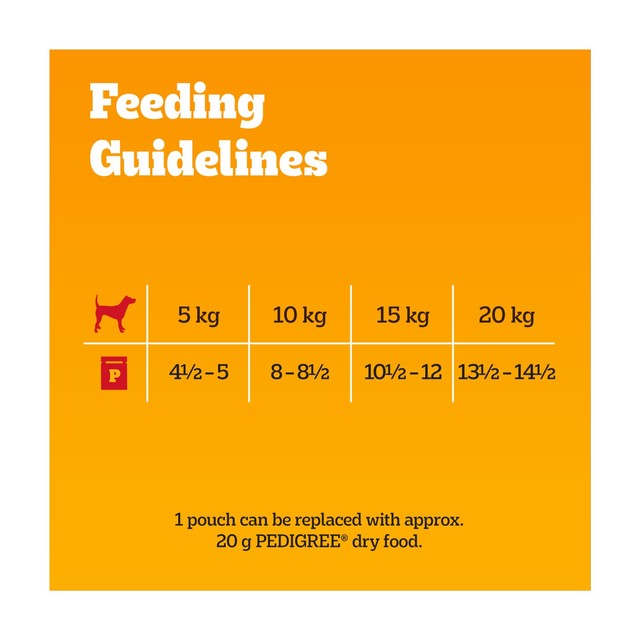 Pedigree wet dog food selection in gravy 12 x 85g, imported from the UK
