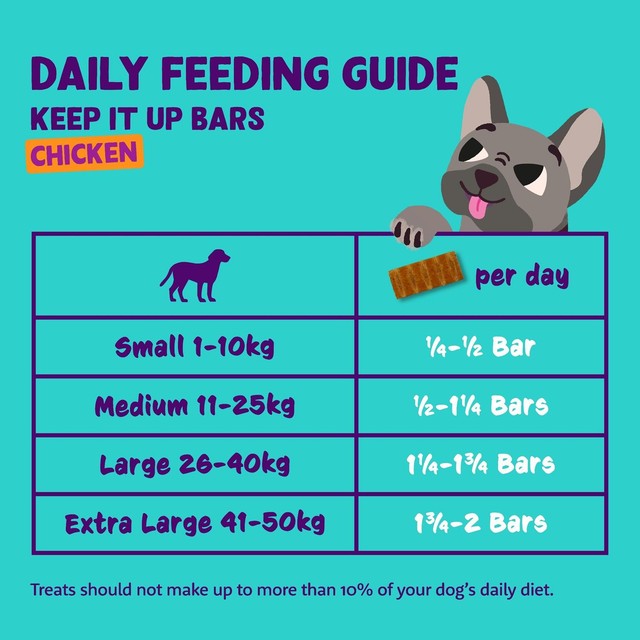 Edgard & Cooper grain-free turkey dog treat bar 30g - British product
