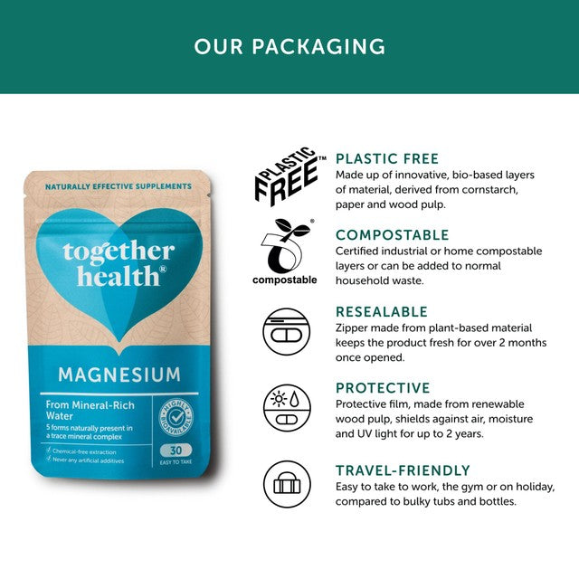Together Health magnesium supplement 5 natural forms 30 capsules (British brand)