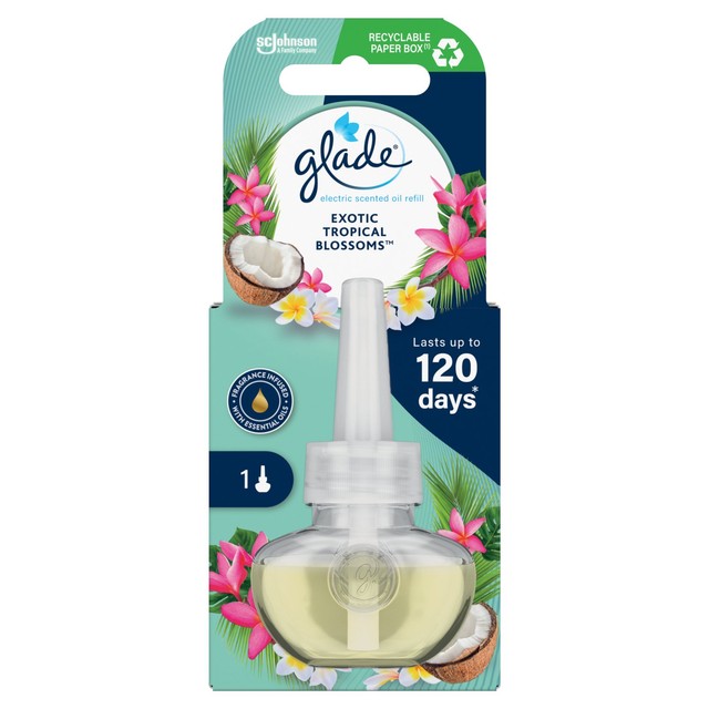 Glade Plug In Refill Tropical Blossoms 20ml, UK version