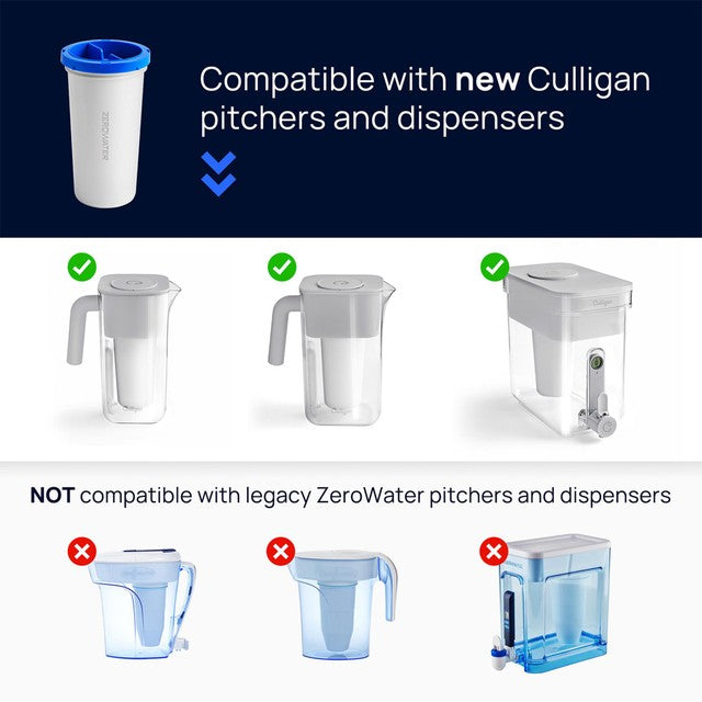 Zero Water replacement filter 4 pack - British product