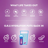 O.R.S Blackcurrant Hydration Tablets 24 Pack imported from the UK