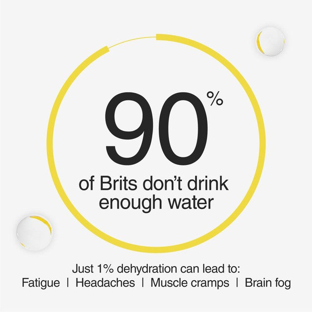 Phizz lemon hydration electrolytes vitamins effervescent tablets 20 tablets, imported from the UK