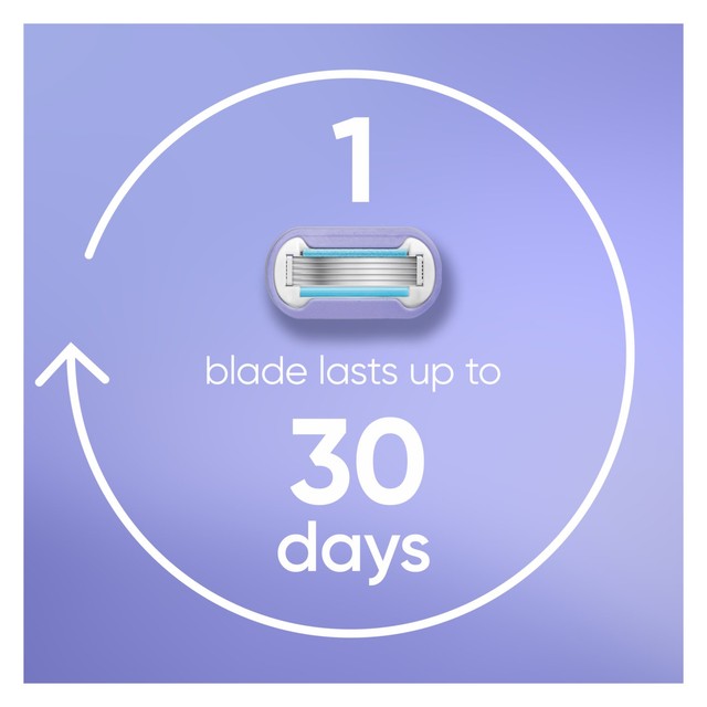 Gillette Venus Deluxe Smooth Swirl Contour razor blades 6-pack, UK version