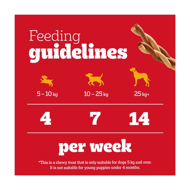 Pedigree Rodeo Beef Dog Treats 126g, imported from the UK