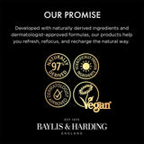 Baylis & Harding hand lotion Lime Mint Eucalyptus imported from the UK