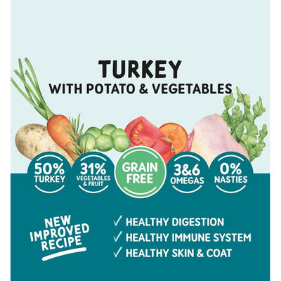 Naturo Dinde avec Pomme de terre et Légumes sans céréales pour chien 2kg