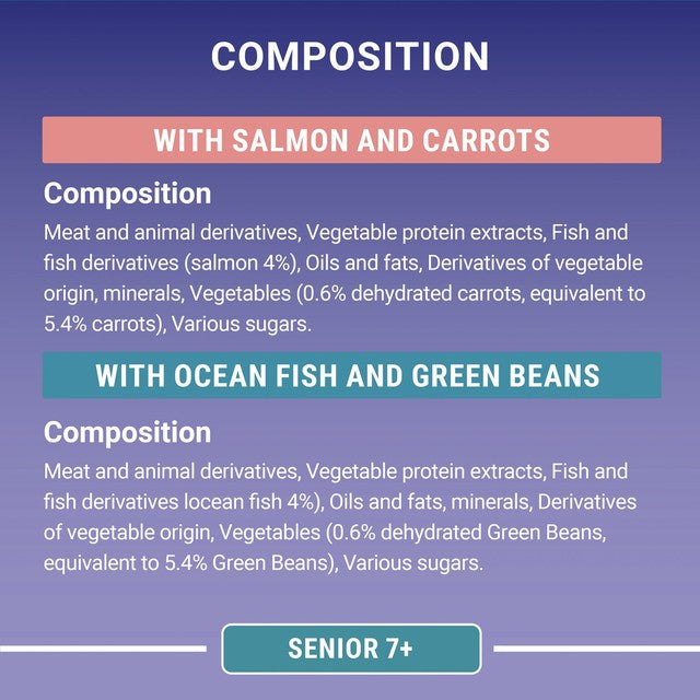 Purina One senior cat food mini fillets with salmon and ocean fish 8x85g pouches, imported from the UK