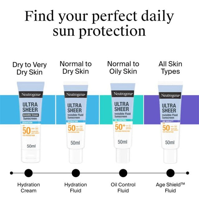 Neutrogena Ultra Sheer face sunscreen SPF50 fluid, UK version