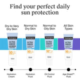 Neutrogena Ultra Sheer face sunscreen SPF50 fluid, UK version
