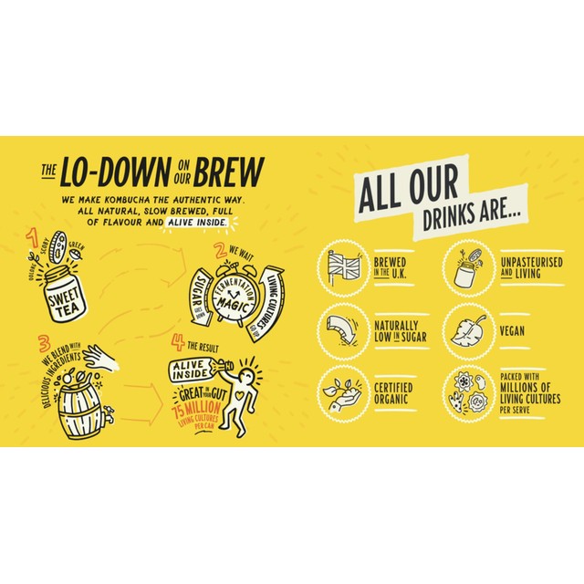 Lo Bros passion fruit kombucha drink 750ml, UK version