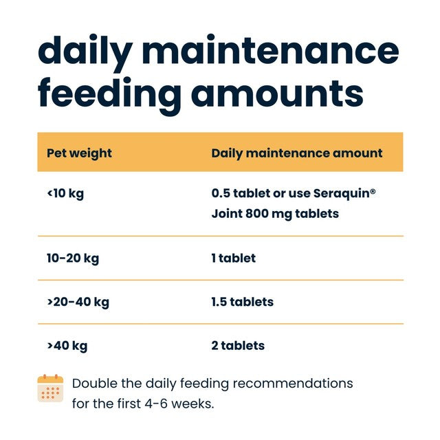 Seraquin joint supplement tablets for dogs over 10kg - British product