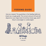Pooch & Mutt long-lasting fish hide chews 90g, imported from the UK