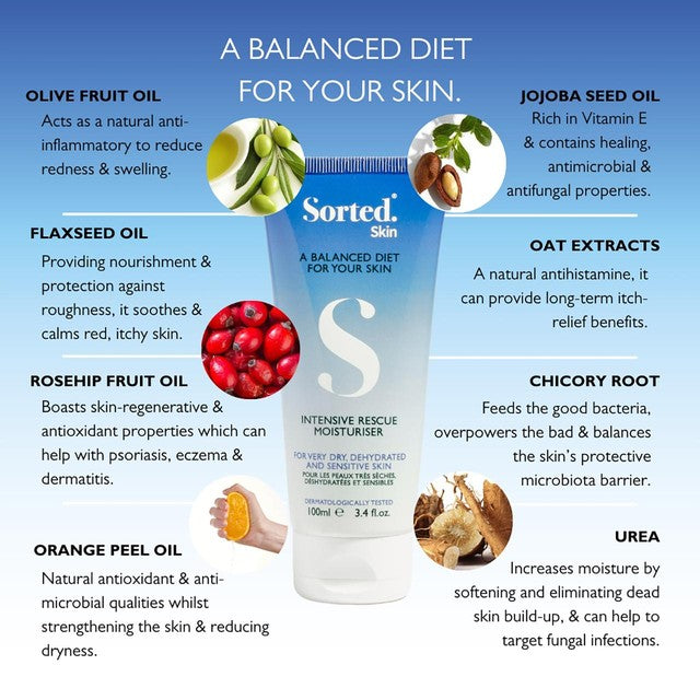 Sorted Skin Intensive Rescue Body Moisturiser Prebiotic Microbiome Based 100ml (British brand)