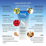 Sorted Skin Intensive Rescue Body Moisturiser Prebiotic Microbiome Based 100ml (British brand)