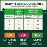 Winalot Meaty Chunks wet dog food pouches, imported from the UK