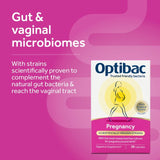 Optibac Probiotics Pregnancy prenatal probiotic supplement 30 capsules, imported from the UK