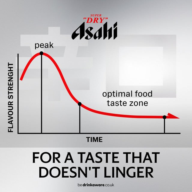 Asahi Super Dry lager 500ml - British product