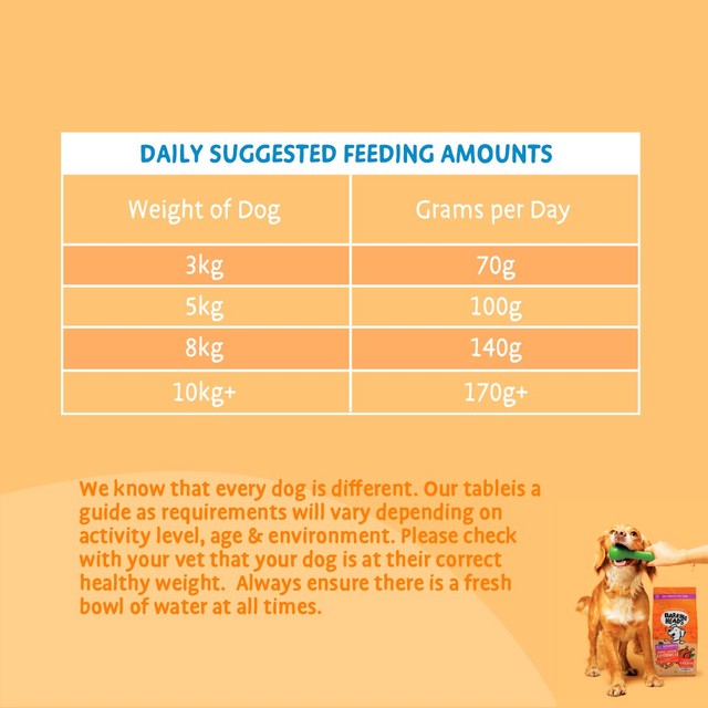 Barking Heads Chicken dry dog food 1.5kg - British product